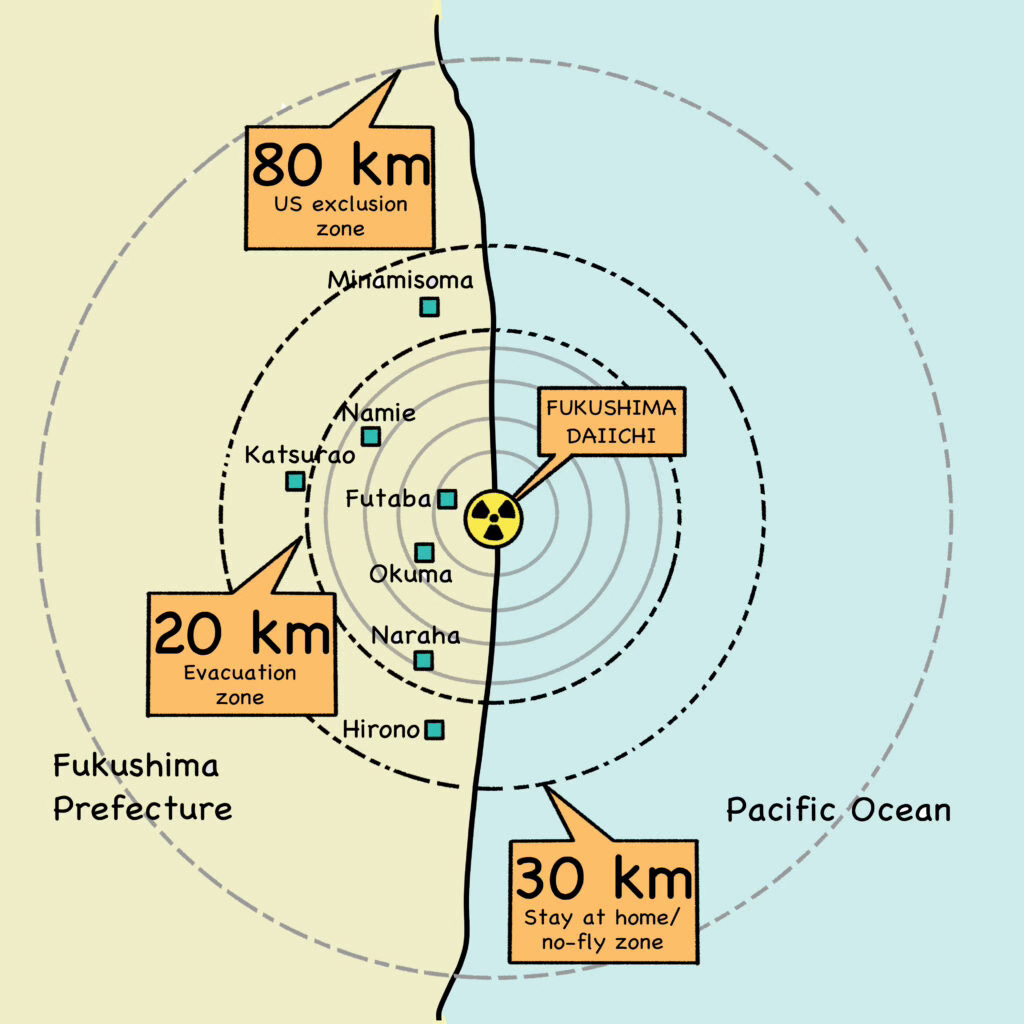 Fukushima Evacuation Map